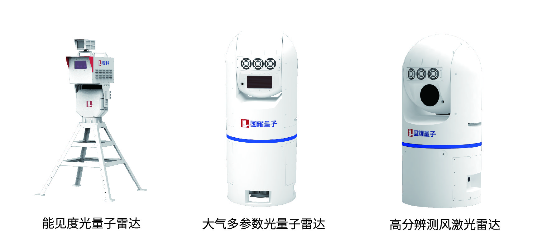 国耀量子三款雷达入选，点亮低空经济新图景